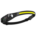 LED priekinis žibintas W689-1, atsparus vandeniui IPX4