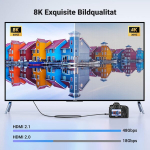 Ugreen Mini Hdmi 2.1 Kabelis 8k, 1m