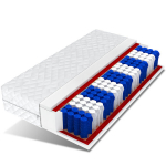 Spyruoklinis čiužinys Metis, 140x190 cm