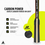 Joola Carbon Control stalo teniso raketė pažengusiems žaidėjams, Carbon Speed stalo teniso rinkinys, įskaitant Premium stalo teniso kamuoliukus 40+ mm, stalo teniso dėklas