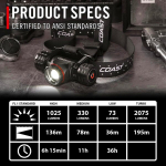 Coast Xph34r 2075 liumenų įkraunamas dvigubos galios Led galvos žibintas su magnetiniu pagrindu, juodas