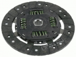 SACHS 1878 001 507 Sankabos diskas Chrysler Voyager 4 240mm, krumplių skaičius: 17