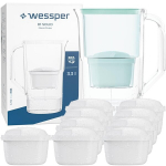 Wessper Aquaclassic Basic, 11 vnt.