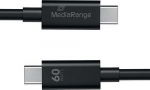 MediaRange