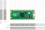 Dubeuyew Raspberry Pi Pico lanksti mikrovaldiklio plok&scaron;tė, pagrįsta Raspberry Pi dviejų branduolių Arm Cortex M0+ procesoriumi iki 133mhz, palaiko C/c++/python (2 vnt.)