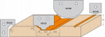 Frezas profiliuotas 2 Mdf durims, 615.d2