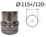 Adapteris D 115+/120-mm