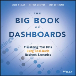 Big Book of Dashboards - Visualizing Your Data Using Real-World Business Scenarios: Visualizing Your Data Using Real-World Business Scenarios