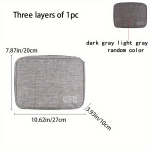 Multifunkcinis Laidų Organizatorius, Kelioninis Elektronikos Dėklas , Trys sluoksniai