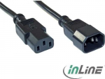 InLine 16632V