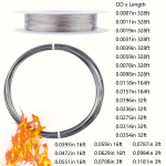 1 vnt. 304 nerūdijančio plieno viela, 0,02mm-0,3mm vienguba atkarpa papuo&scaron;alų gamybai., 0,7 mm 10 m W / ritė