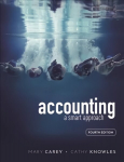 Accounting: A smart approach 4th Revised edition