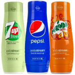 SodaStream