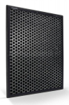 Philips Nano Protect 1000