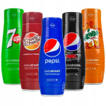 Sodastream sx5
