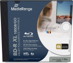 MediaRange