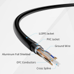 10 Gbps Cat 6a Ftp Tinklo Kabelis 100m, Vario Laidininkas, Lauko/vidaus