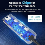 Vention 4-en-1 USB 3.0 į 3x USB 3.0 / Gigabit Ethernet adapteris 0.15M Juodas