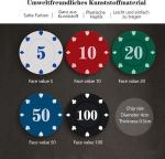 Kaysensuk kazino pokerio žetonų rinkinys, 100 vnt., žaidimo žetonai, vertės žetonų kortelės, žetonų dėžutė, depozito žetonai ruletės žaidimui, bingo žetonai su verte, blackjack rinkinys skaičiavimo žymekliams, pokerio žetonai, ruletė