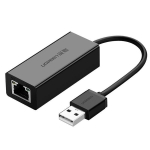 Ugreen CR110 20254