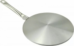 indukcinių kaitlenčių pritaikymo padas kh-1698