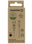 Swissten Power Delivery