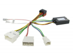 Adapteris Connects2 CTSRN009