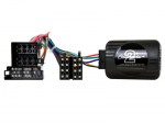 Adapteris Connects2 CTSFA024.2