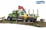 Bruder BR-02824 / 4001702028244