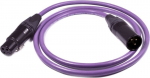 Kabelis Melodika XLR - XLR 2 m