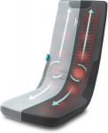 Homedics MCS-512H-EB