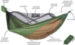 Hamakas Amazon Hammock UL Adventure Hero XXL AZ-1030520