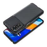Carbon Premium