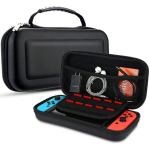 Rivex Case
