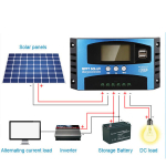 Saulės elektrinių komponentai, Mppt saulės valdiklis, 12V / 24V, 30A