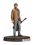The Last of Us Part II Joel