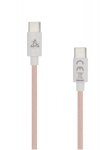 Sbox Type C į Type C 1m Rožinis laidas (60W, Pintas)
