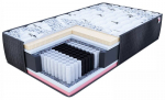 Kelių ki&scaron;enių čiužinys Comfortmax 180x200