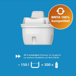 Philips Awp212/31 Micro X-clean filtras &ndash; suderinamas su Brita Maxtra, 6 vnt.