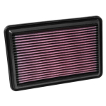 K&N 33-2435 PAKAITINIS ORO FILTRAS