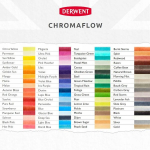 Pie&scaron;tukas Derwent Chromaflow Levandų Pilkumo