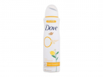 Pur&scaron;kiamas dezodorantas Dove Zinc Complex, 150 ml