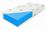Čiužinys 120x200 noGlue NG2 PROFILIUOTAS AirLift 7