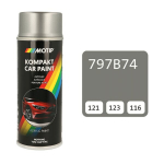 Motip remontiniai dažai 400ml
