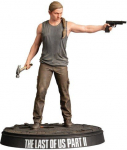 The Last of Us Part II Abby