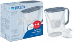 Filtras - Vandens filtravimo ąsotis Brita Style Essential+4 MAXTRA PRO 1.4L Grafitas