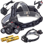 Žibintas Bailong Cree XM-L T6