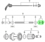 Konusas ir veržlė įvorei Shimano FH-RM35 de&scaron;inės pusės