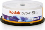 Kodak