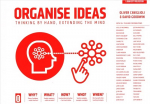 Organise Ideas: Thinking by Hand, Extending the Mind: Thinking by Hand, Extending the Mind